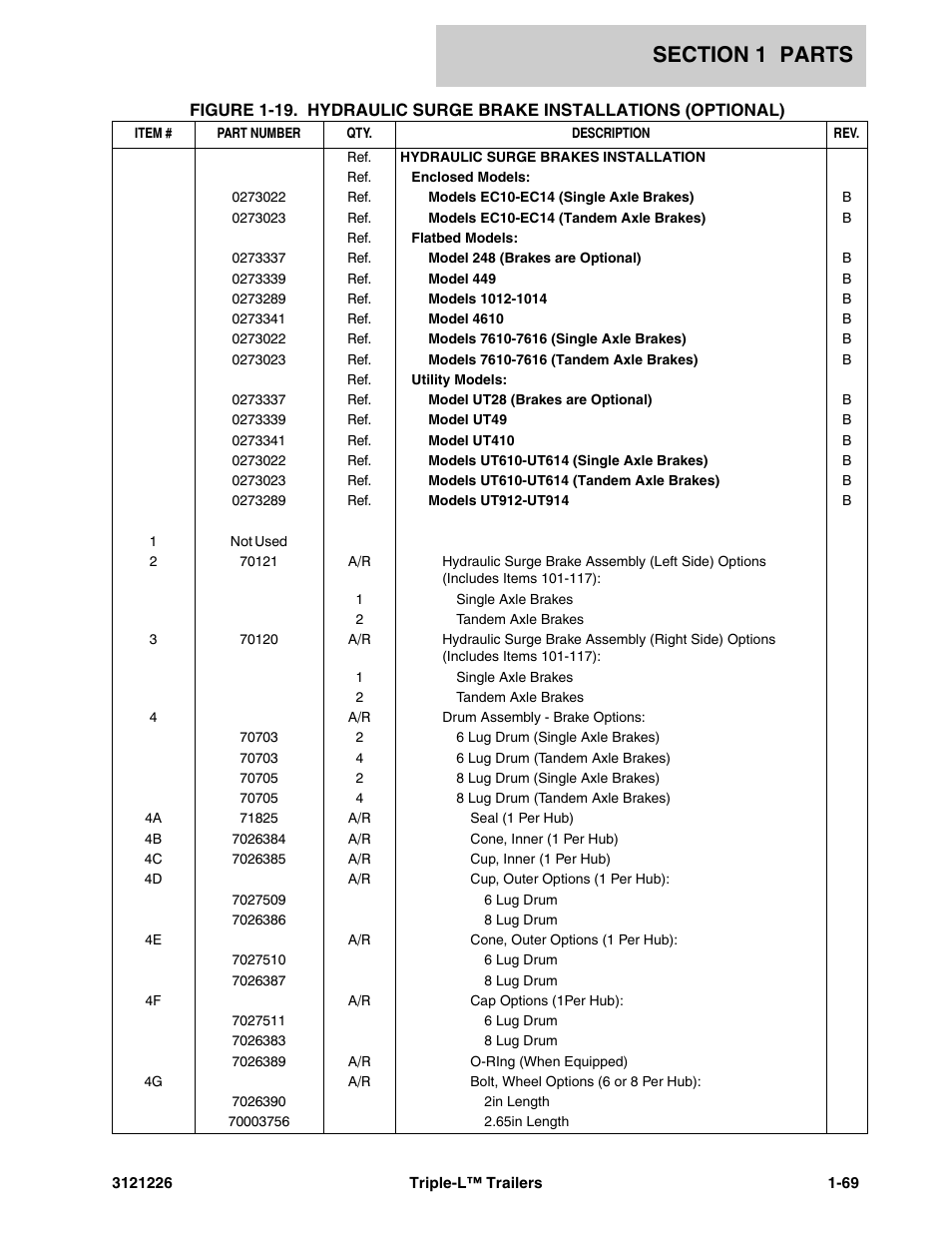 JLG Triple-L Parts Manual User Manual | Page 77 / 106