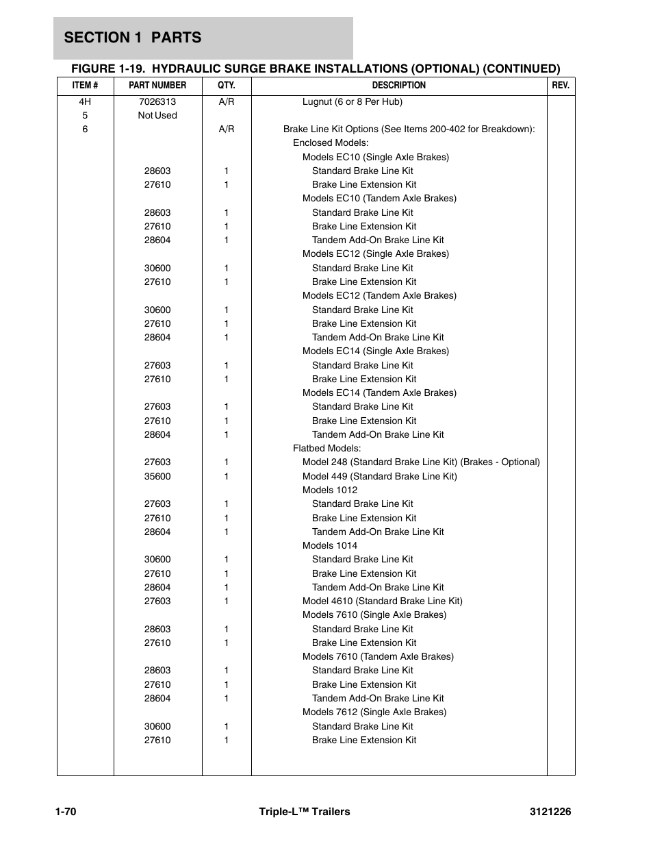 JLG Triple-L Parts Manual User Manual | Page 78 / 106
