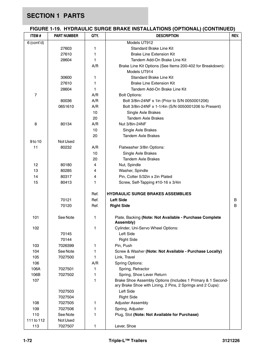 JLG Triple-L Parts Manual User Manual | Page 80 / 106