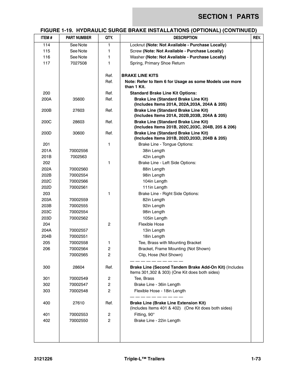 JLG Triple-L Parts Manual User Manual | Page 81 / 106