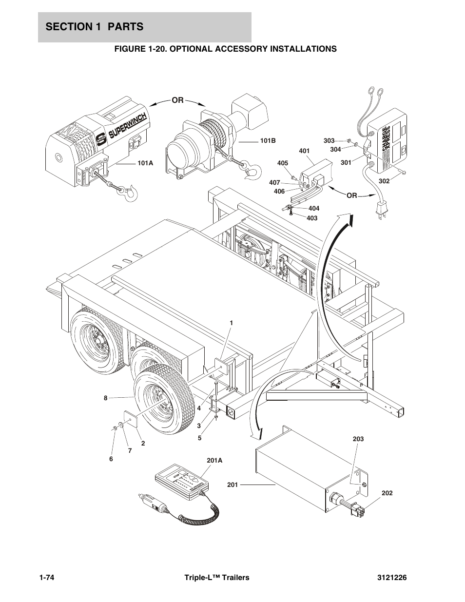 Figure 1-20. optional accessory installations | JLG Triple-L Parts Manual User Manual | Page 82 / 106