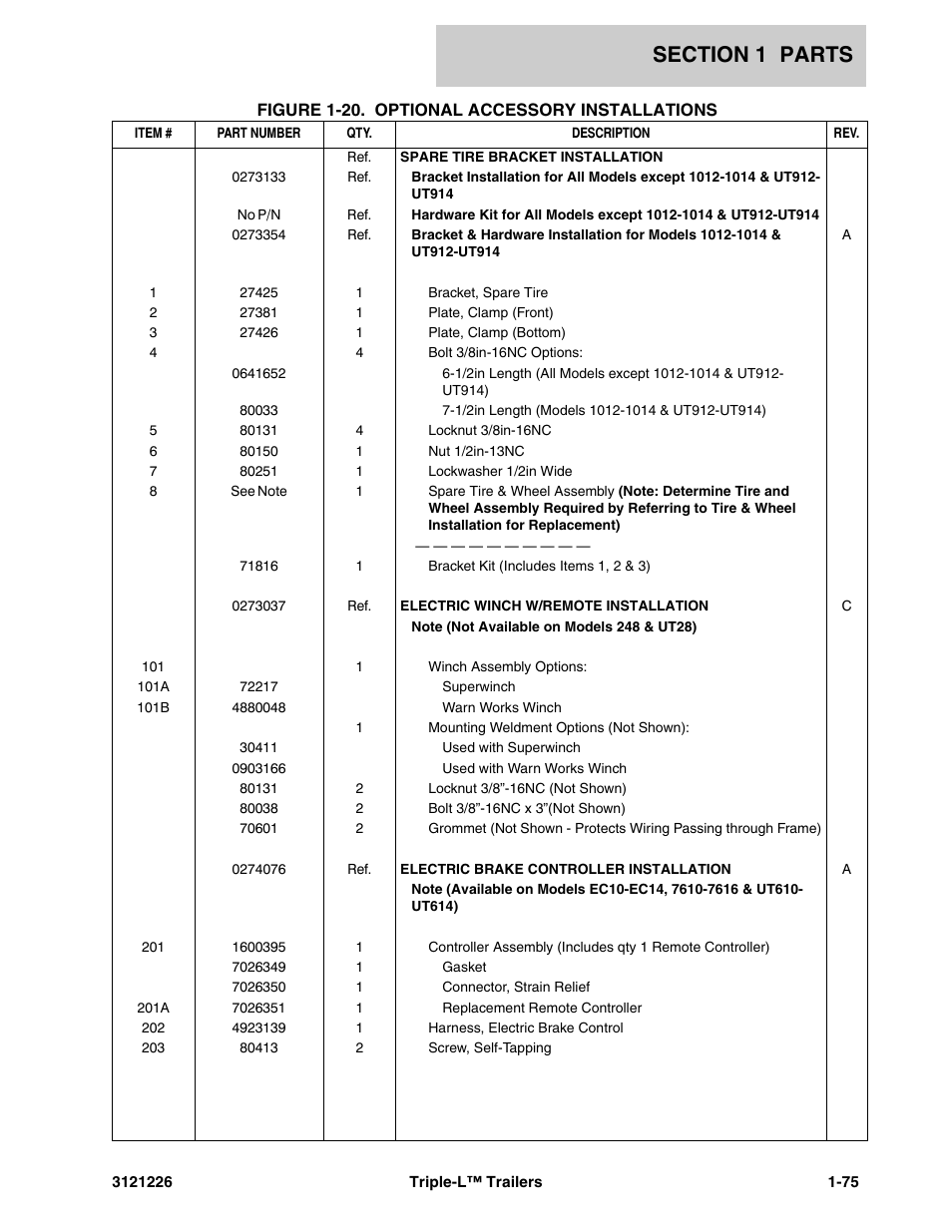 JLG Triple-L Parts Manual User Manual | Page 83 / 106