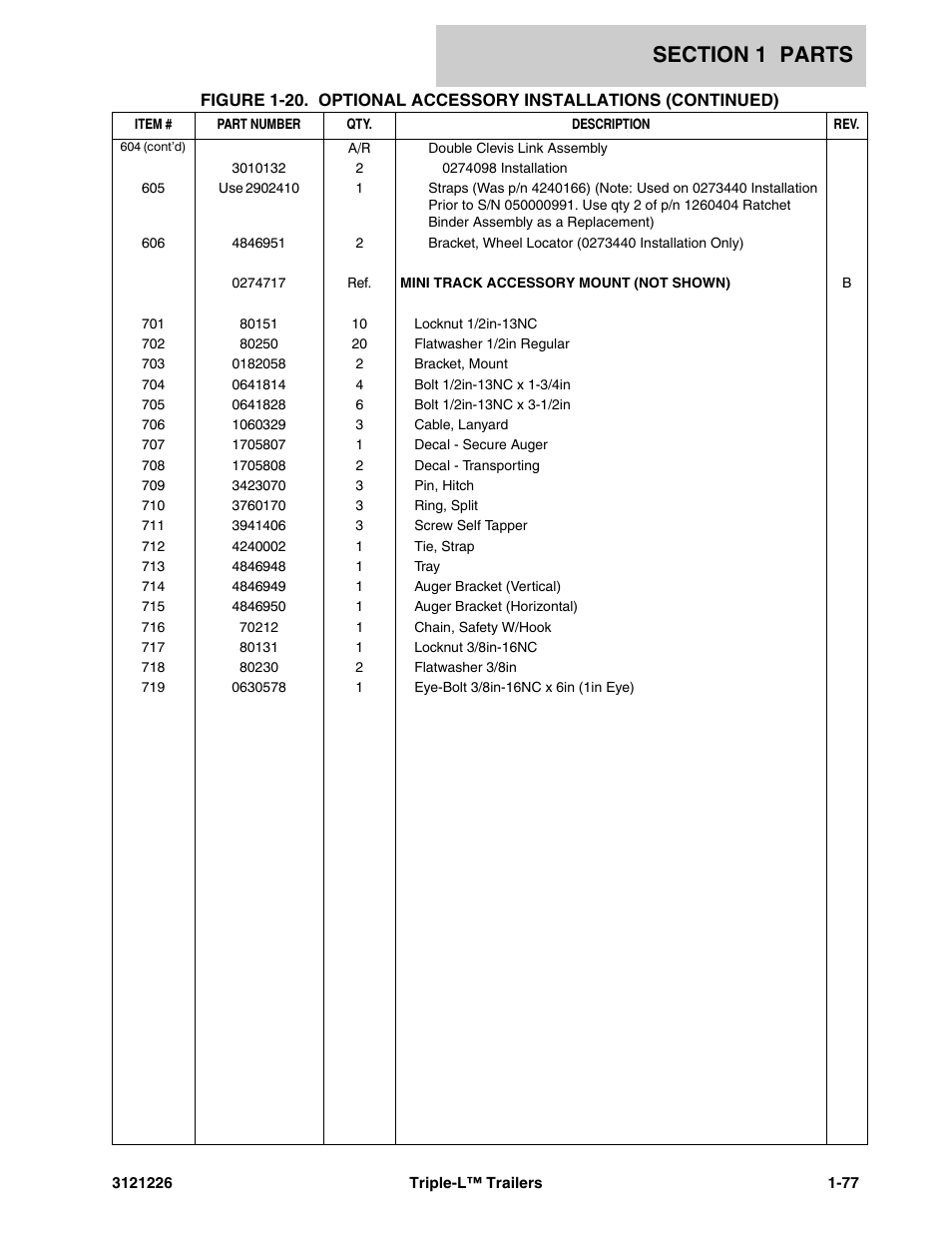 JLG Triple-L Parts Manual User Manual | Page 85 / 106