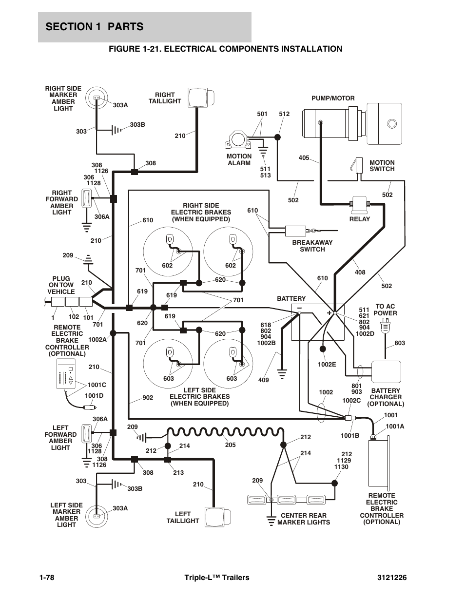 Figure 1-21. electrical components installation | JLG Triple-L Parts Manual User Manual | Page 86 / 106