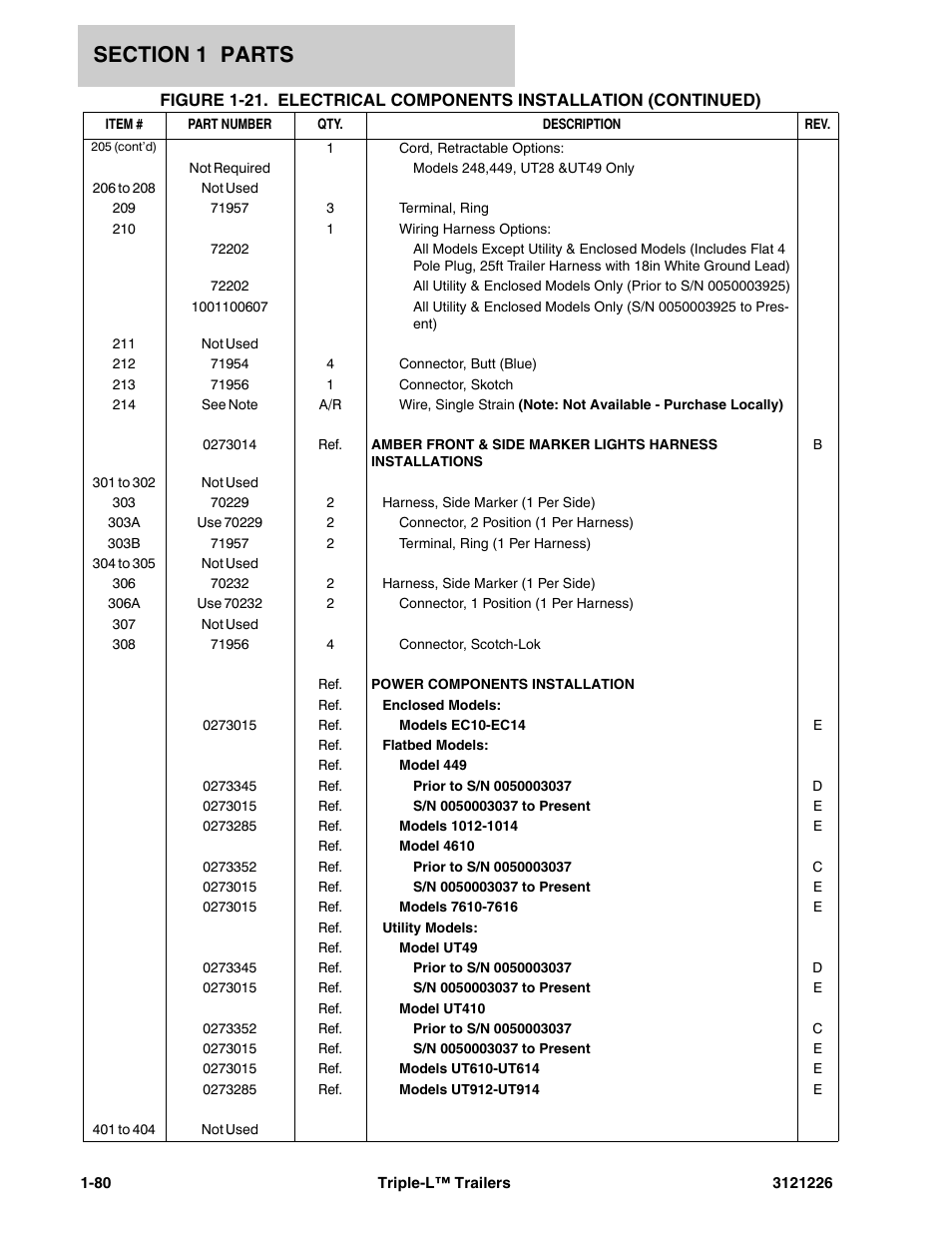 JLG Triple-L Parts Manual User Manual | Page 88 / 106