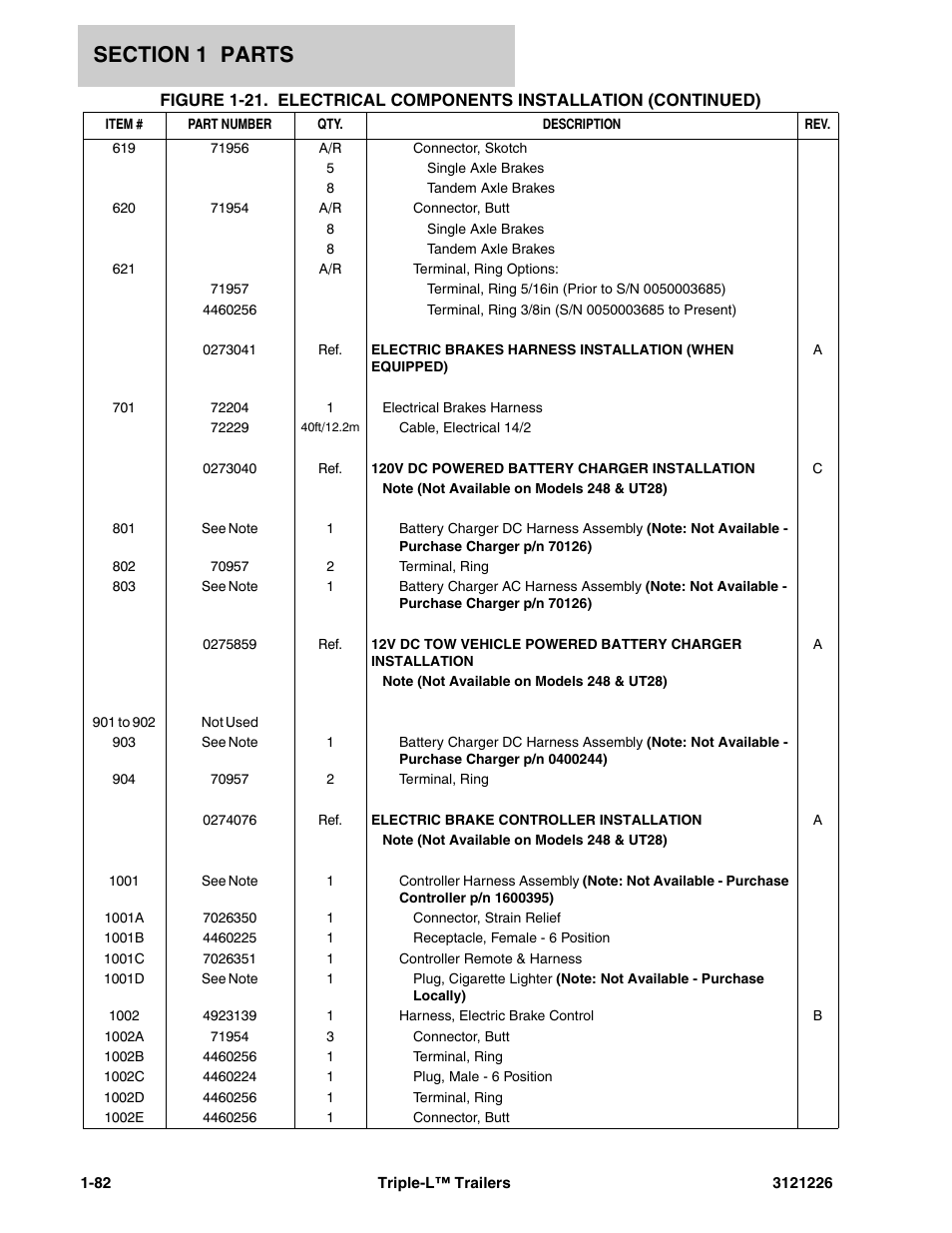 JLG Triple-L Parts Manual User Manual | Page 90 / 106