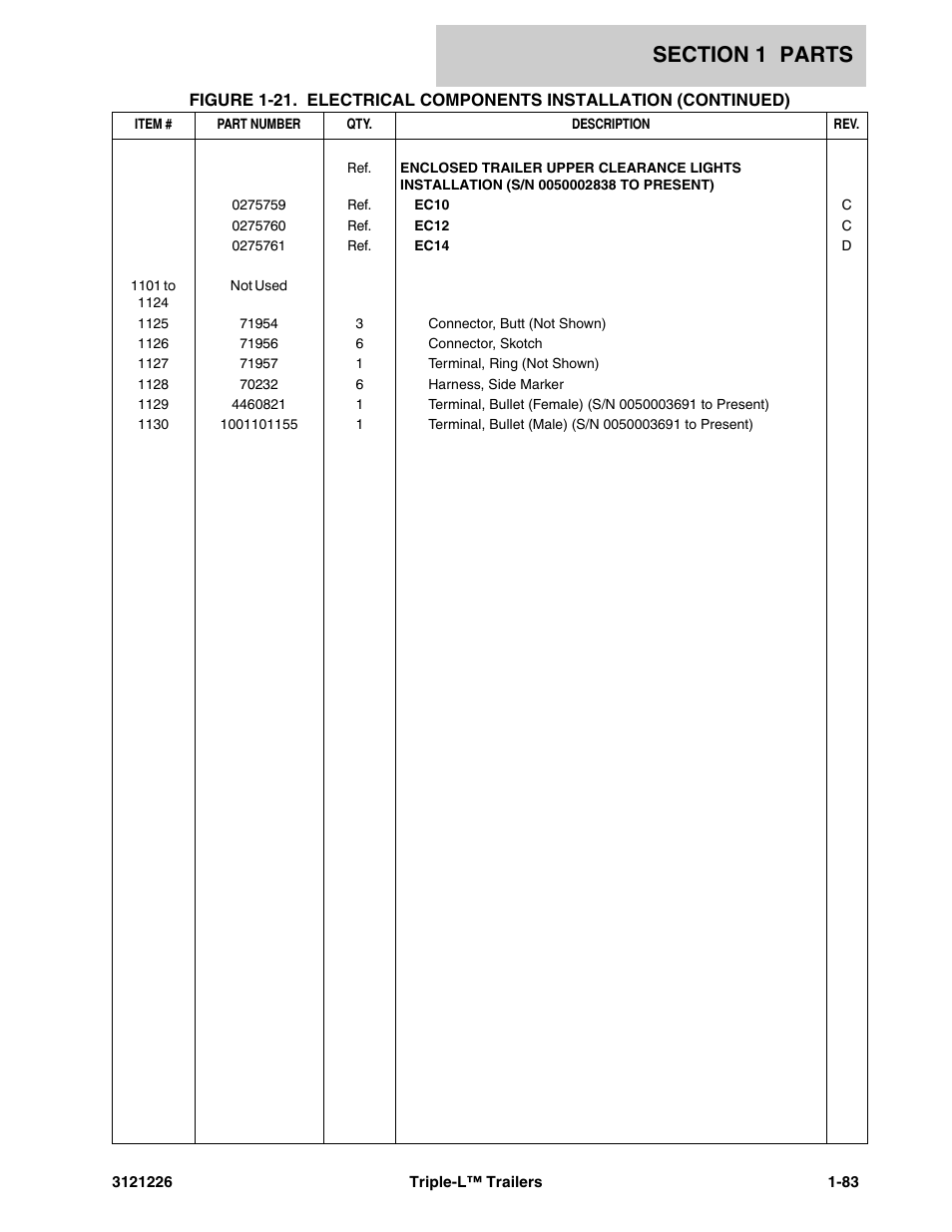 JLG Triple-L Parts Manual User Manual | Page 91 / 106