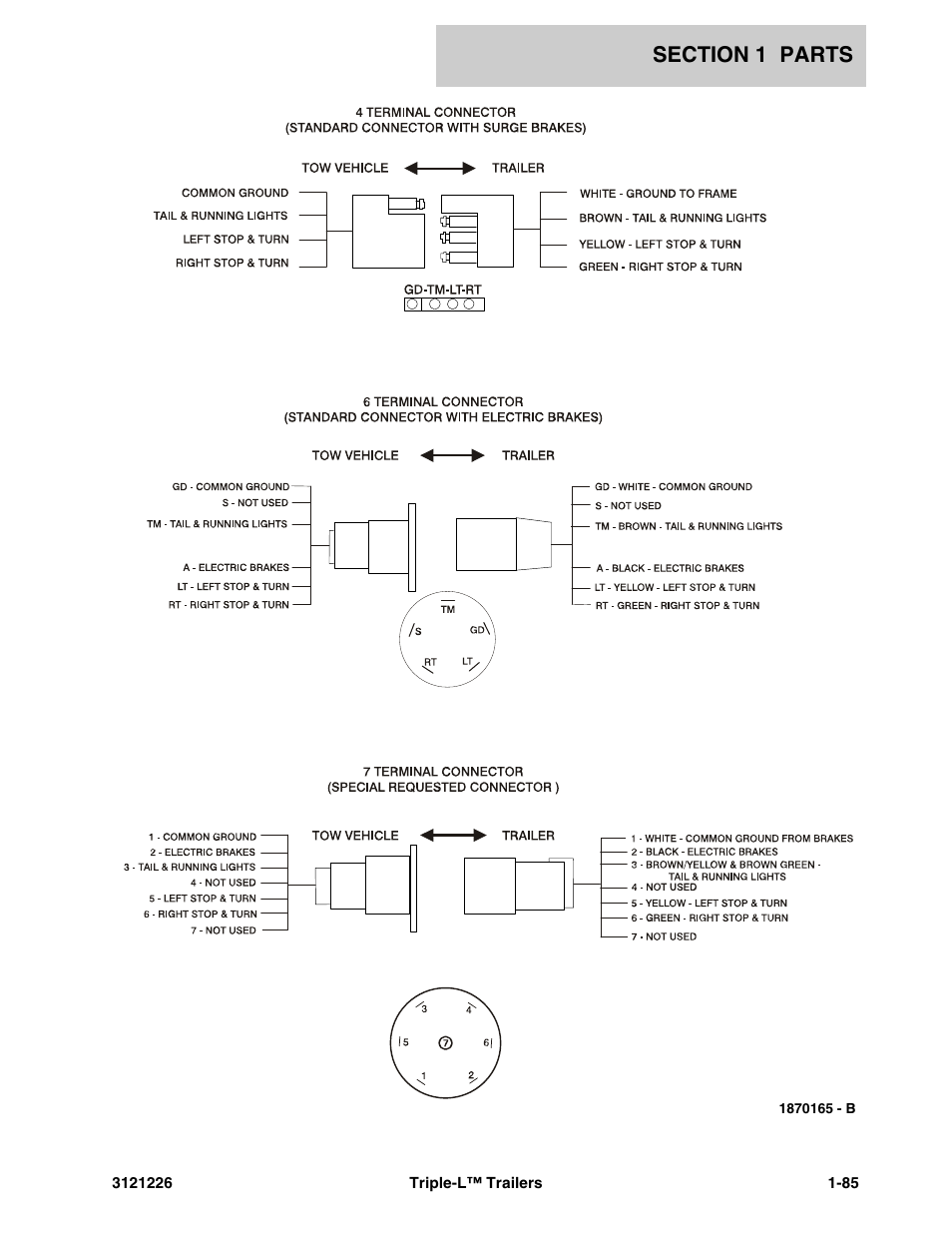 JLG Triple-L Parts Manual User Manual | Page 93 / 106