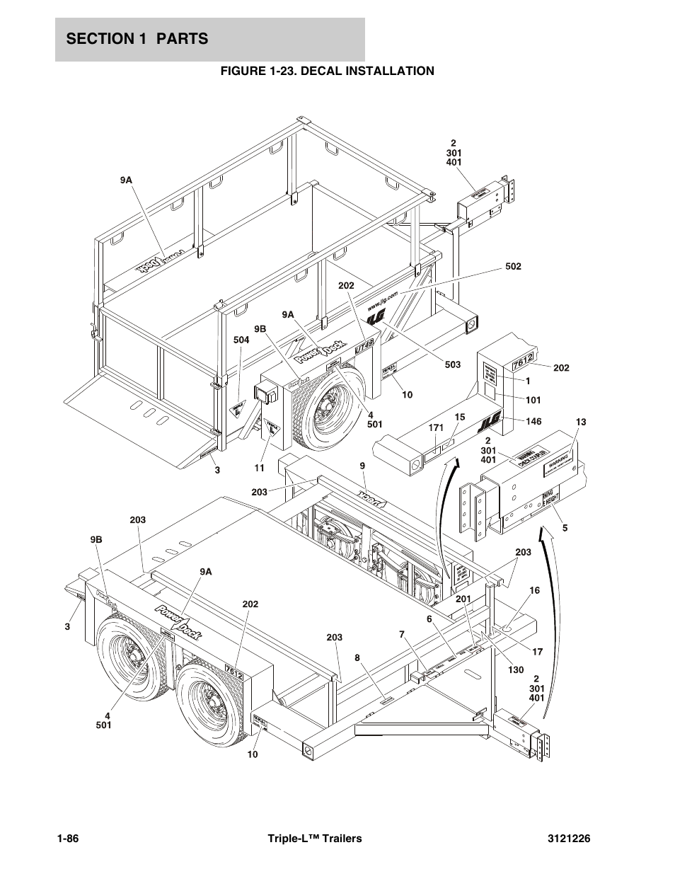 Figure 1-23. decal installation | JLG Triple-L Parts Manual User Manual | Page 94 / 106