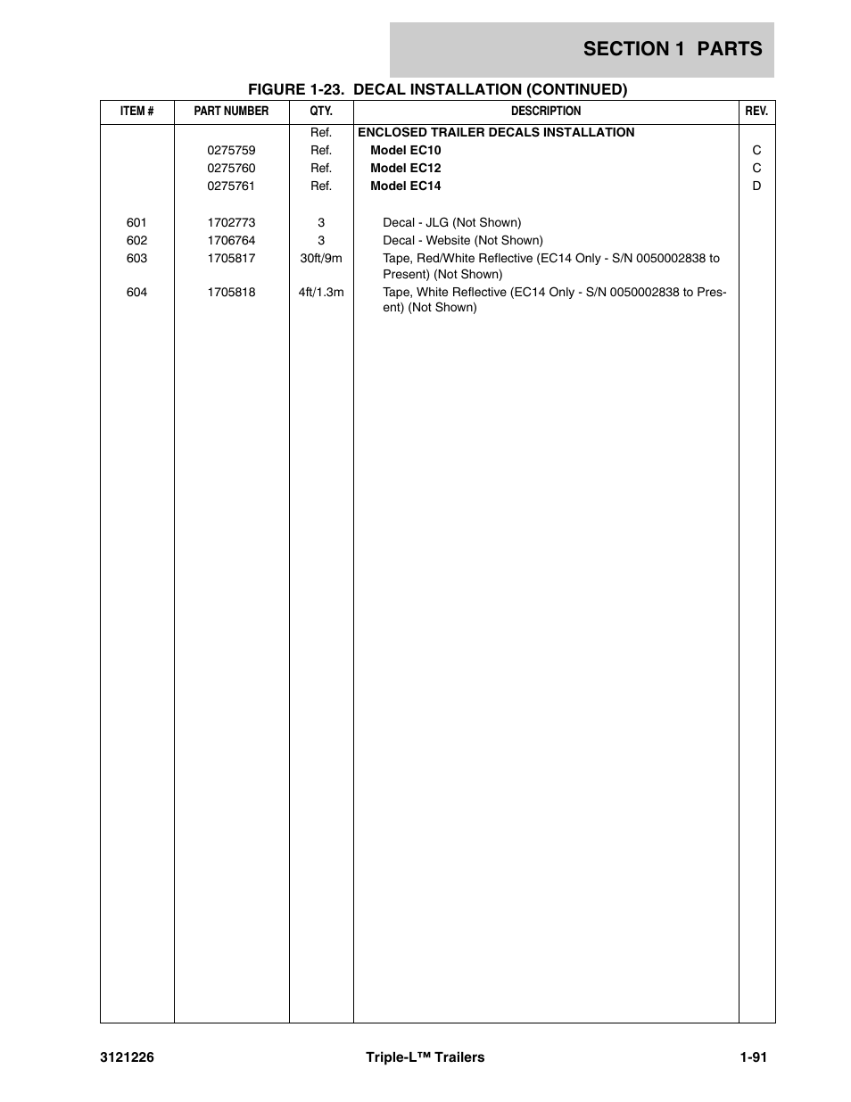 JLG Triple-L Parts Manual User Manual | Page 99 / 106