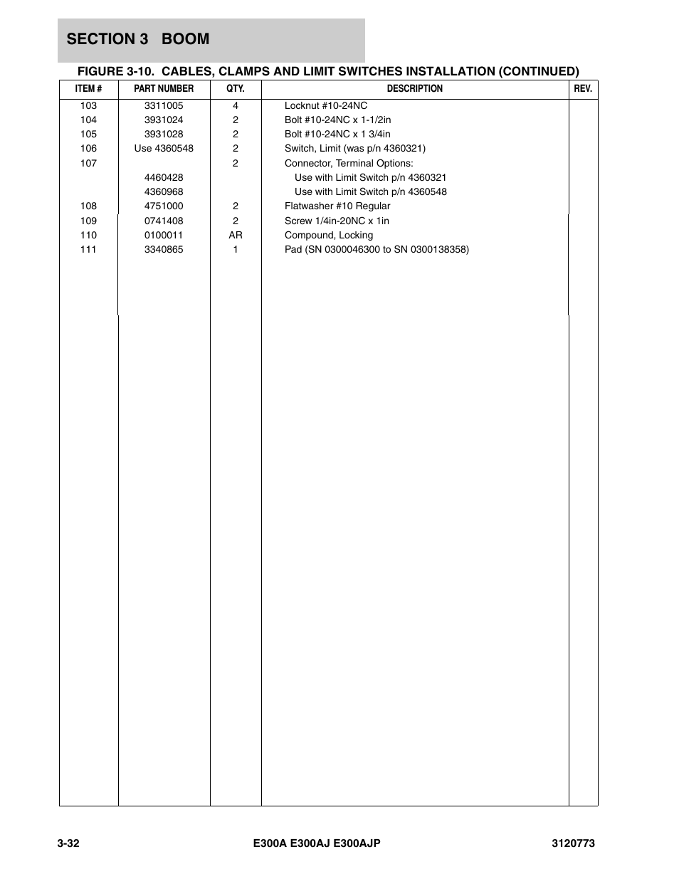 JLG E300 ANSI Parts Manual User Manual | Page 102 / 208