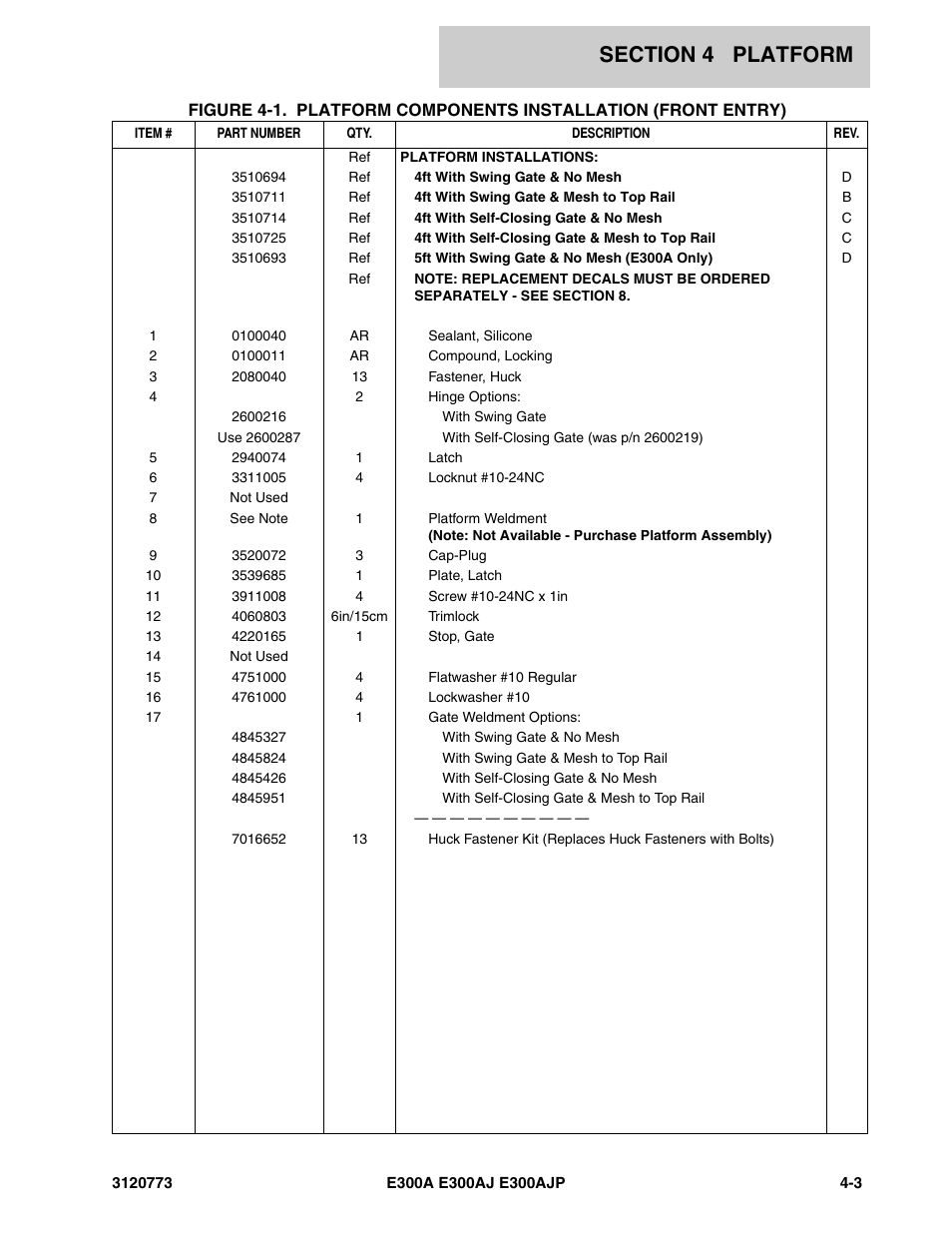 JLG E300 ANSI Parts Manual User Manual | Page 105 / 208