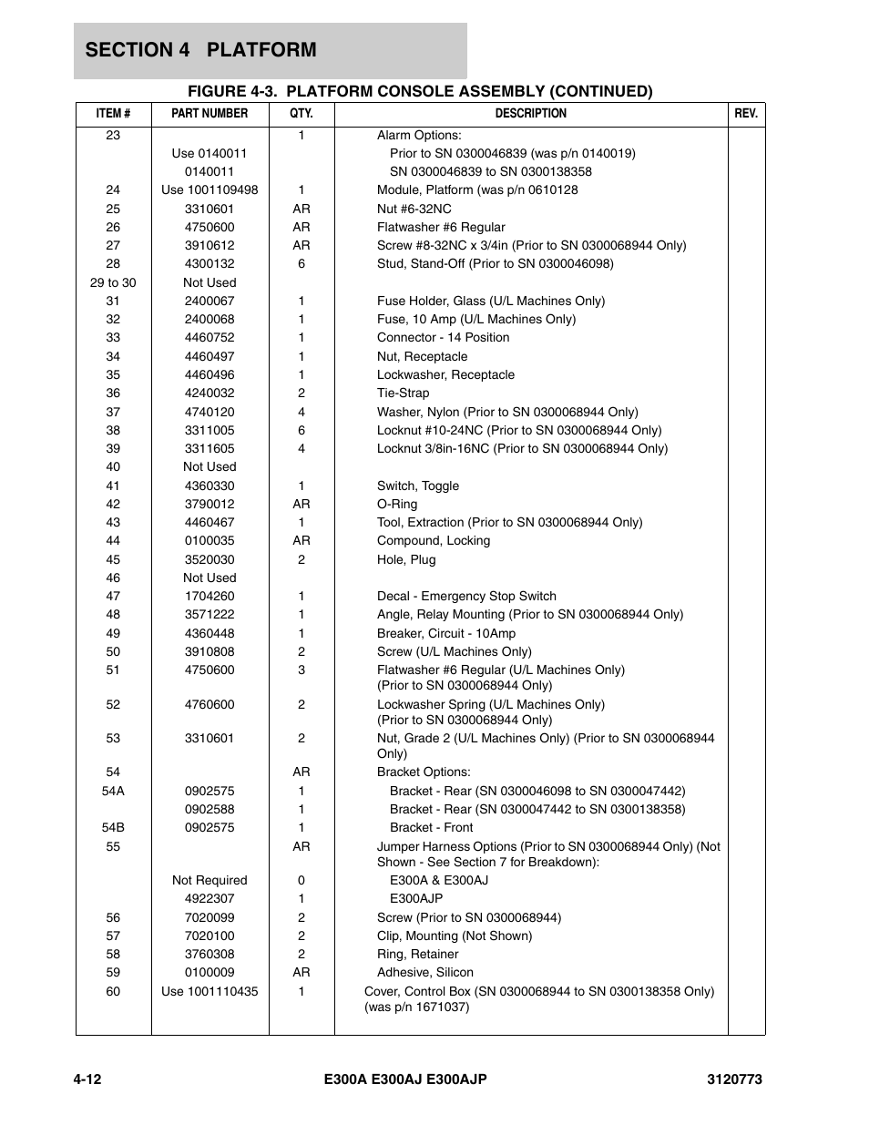 JLG E300 ANSI Parts Manual User Manual | Page 114 / 208