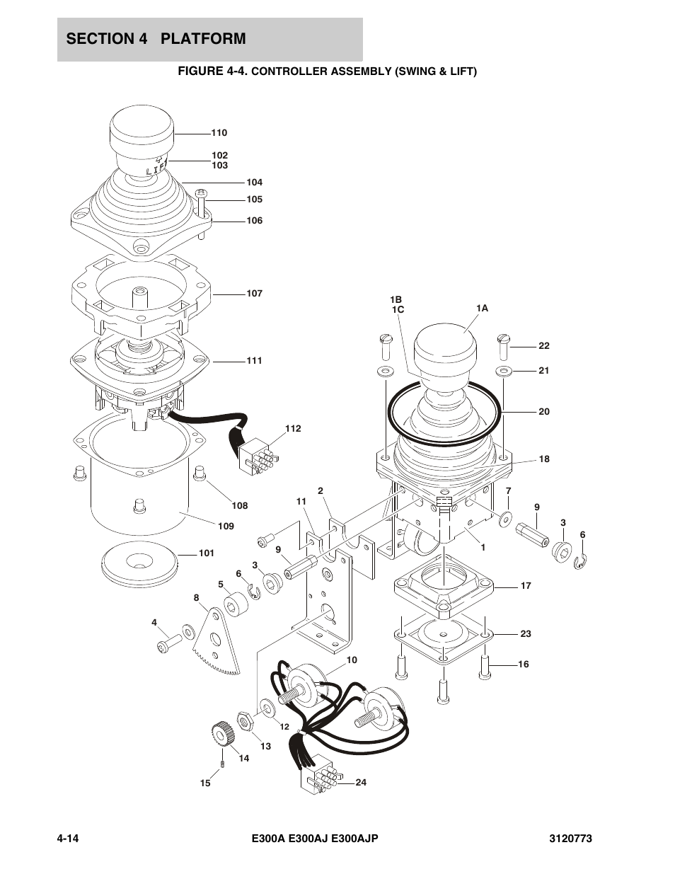 Figure 4-4. controller assembly (swing & lift), Figure 4-4 | JLG E300 ANSI Parts Manual User Manual | Page 116 / 208