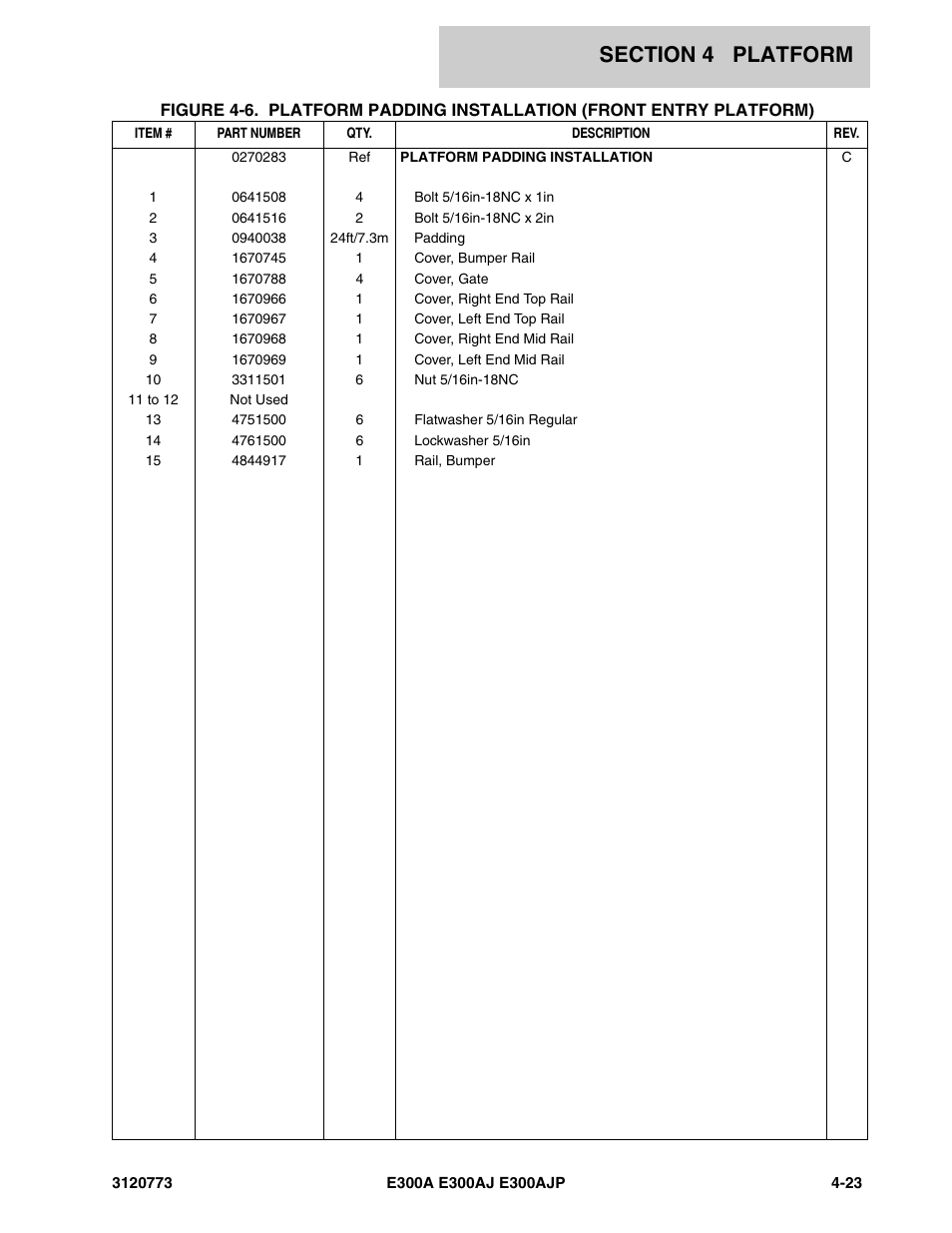 JLG E300 ANSI Parts Manual User Manual | Page 125 / 208