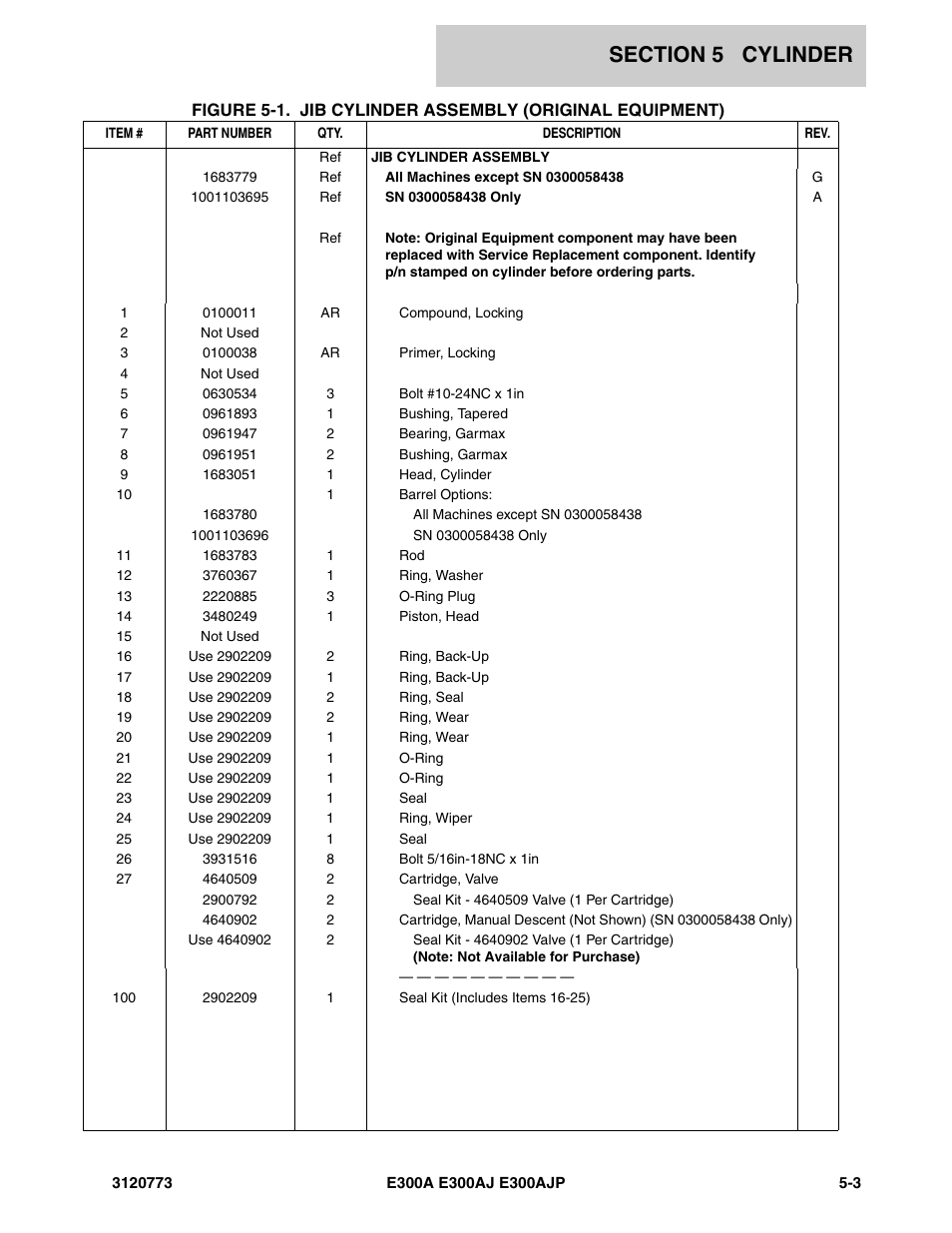JLG E300 ANSI Parts Manual User Manual | Page 131 / 208
