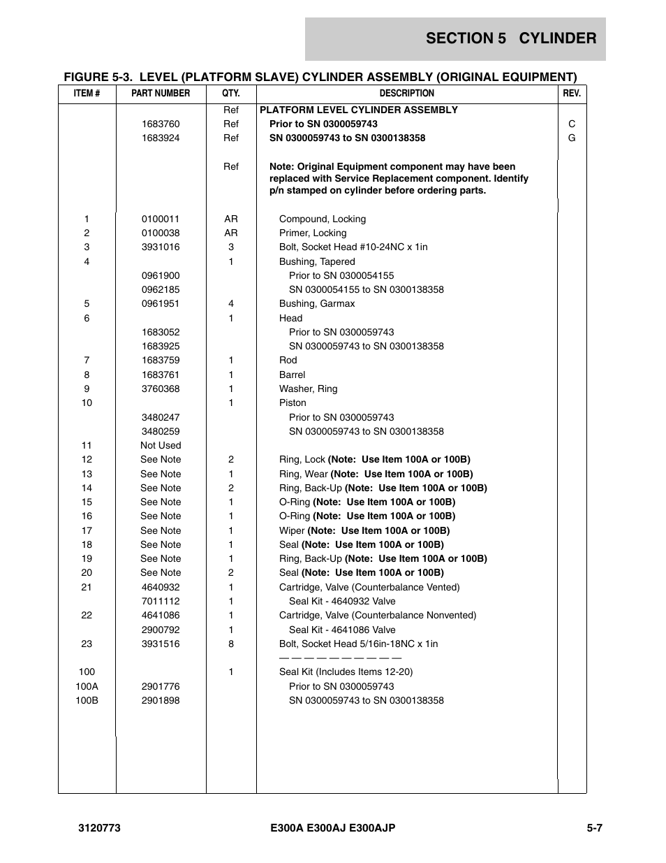 JLG E300 ANSI Parts Manual User Manual | Page 135 / 208