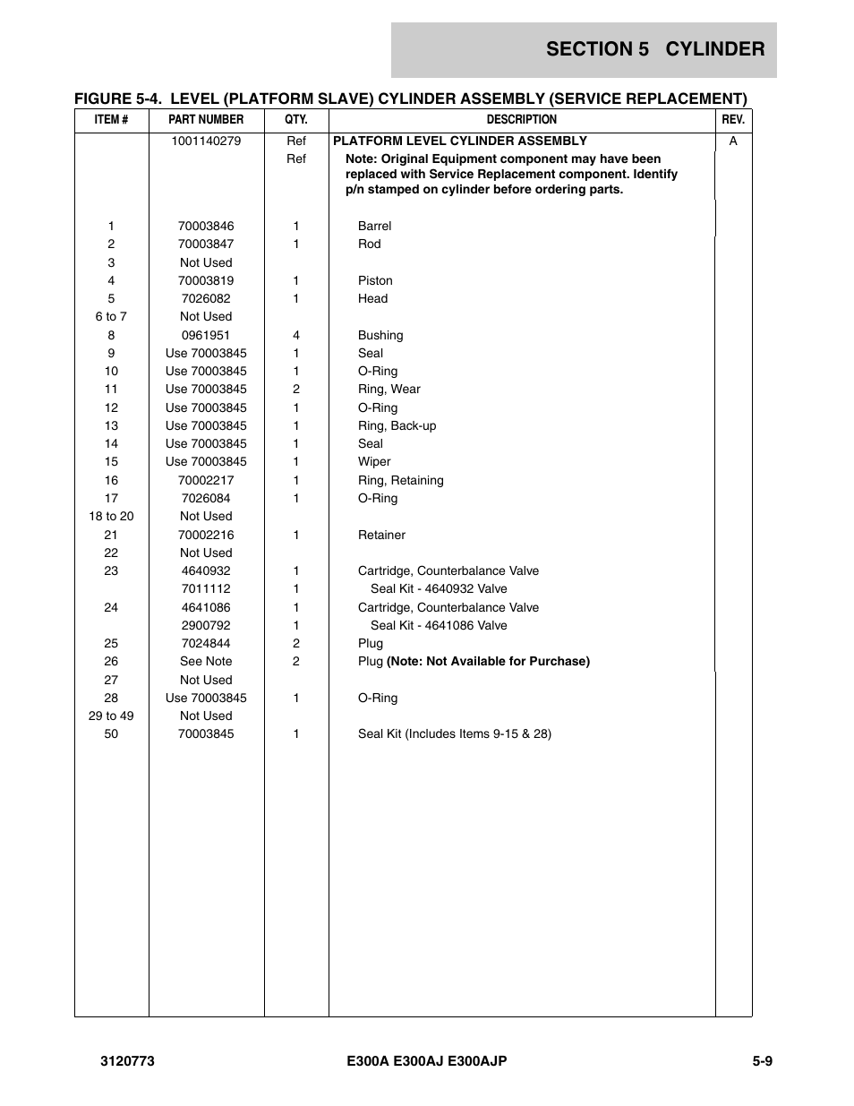 JLG E300 ANSI Parts Manual User Manual | Page 137 / 208