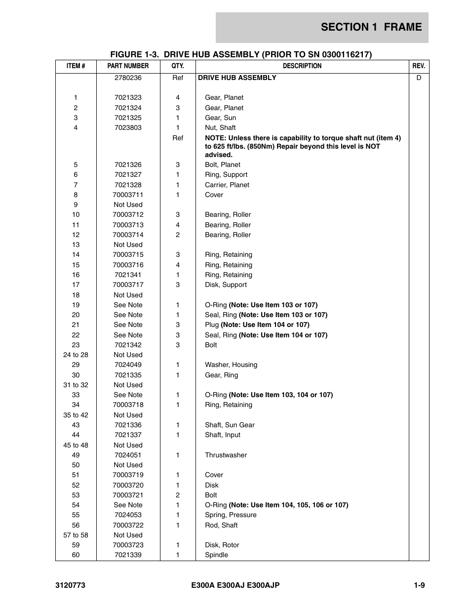JLG E300 ANSI Parts Manual User Manual | Page 15 / 208