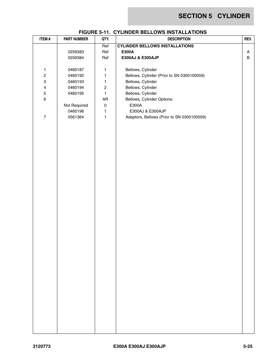 JLG E300 ANSI Parts Manual User Manual | Page 153 / 208
