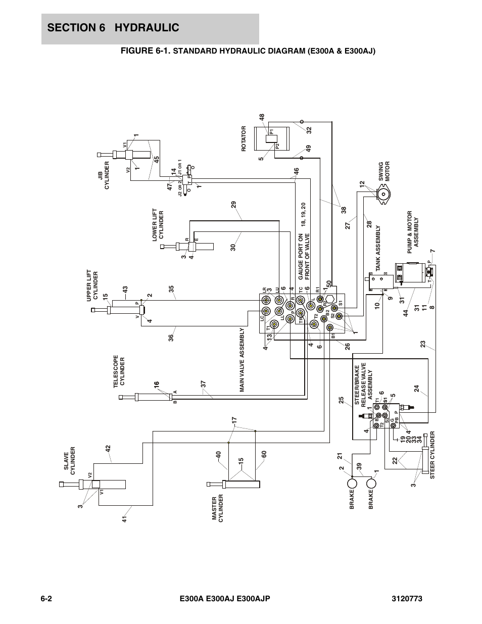 Figure 6-1 | JLG E300 ANSI Parts Manual User Manual | Page 156 / 208