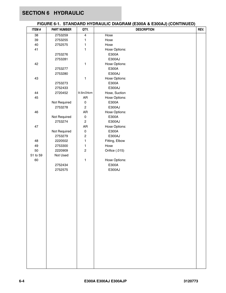 JLG E300 ANSI Parts Manual User Manual | Page 158 / 208