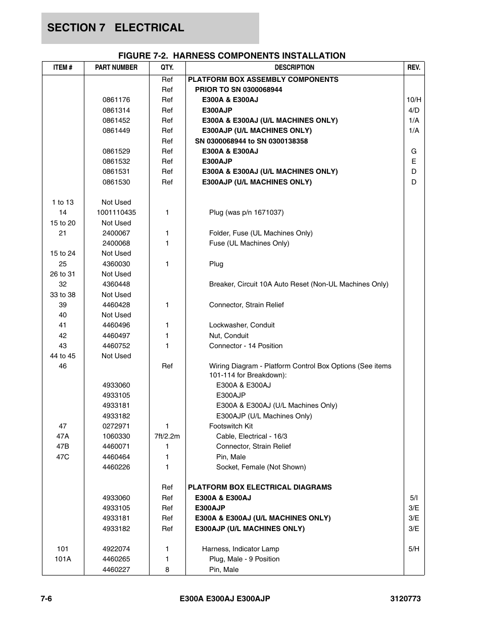 JLG E300 ANSI Parts Manual User Manual | Page 170 / 208