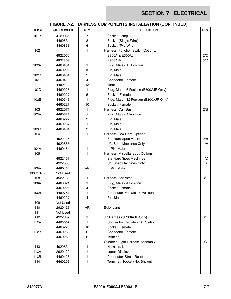 JLG E300 ANSI Parts Manual User Manual | Page 171 / 208