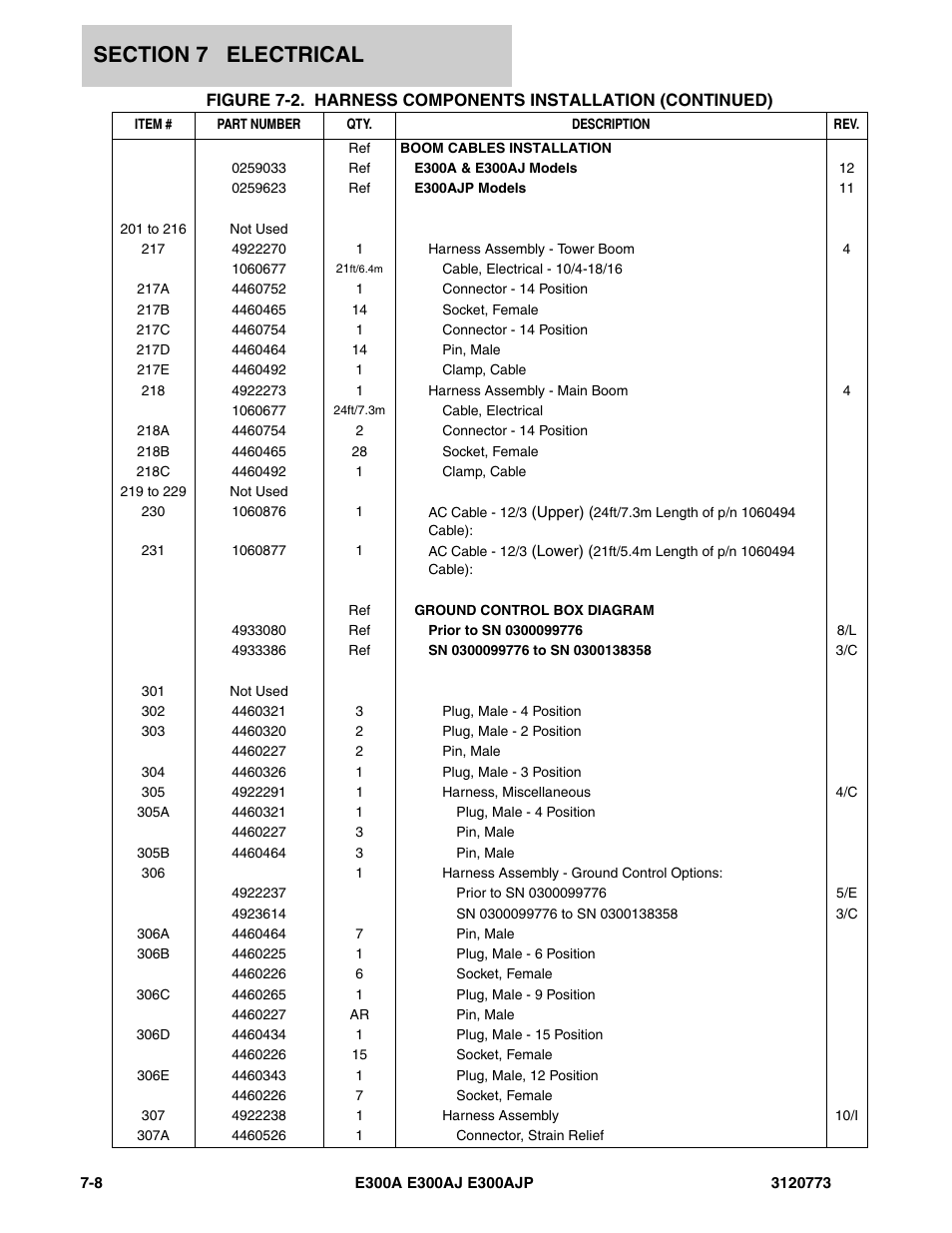 JLG E300 ANSI Parts Manual User Manual | Page 172 / 208