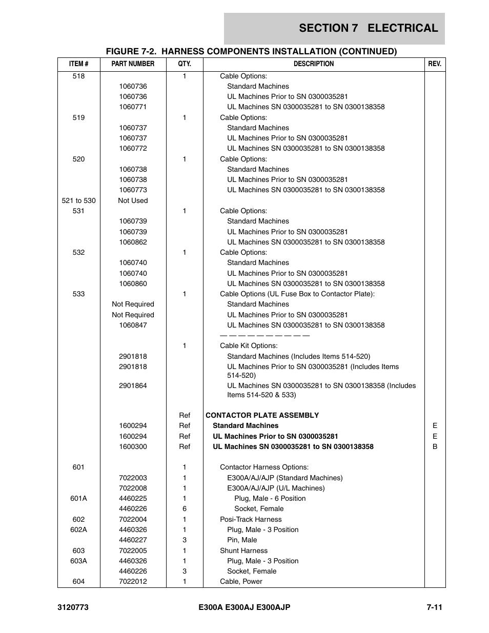 JLG E300 ANSI Parts Manual User Manual | Page 175 / 208