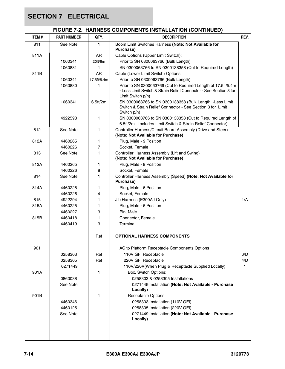 JLG E300 ANSI Parts Manual User Manual | Page 178 / 208