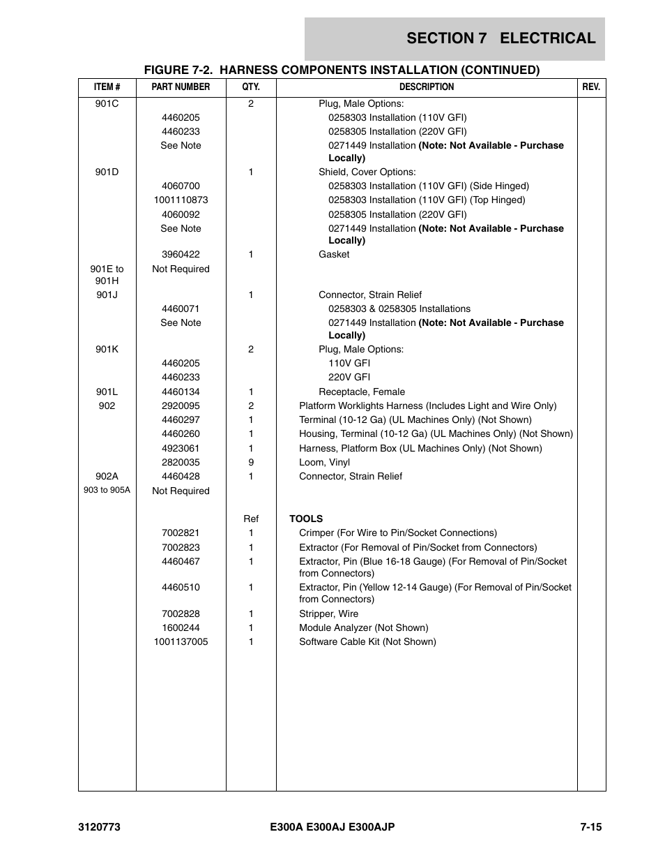 JLG E300 ANSI Parts Manual User Manual | Page 179 / 208