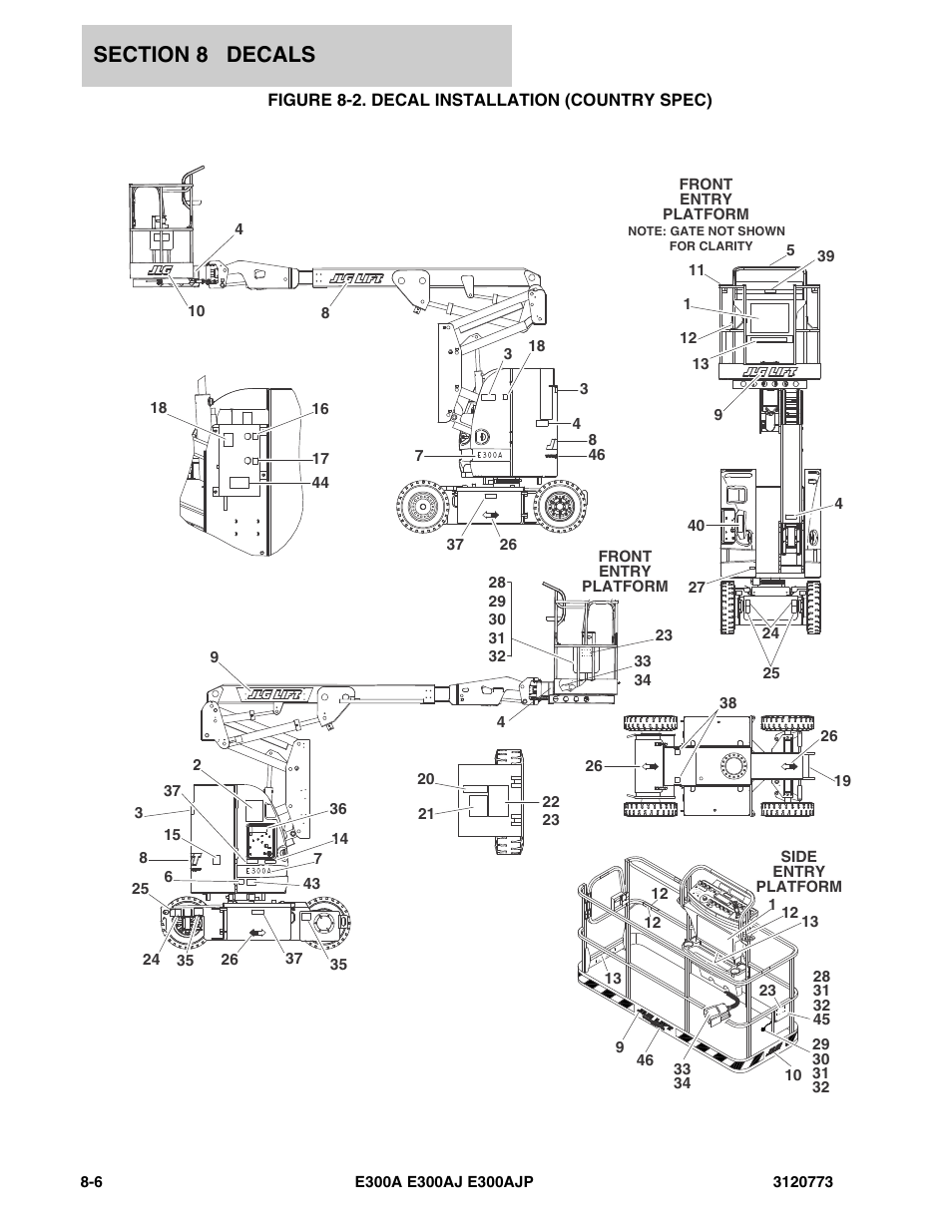 Figure 8-2. decal installation (country spec) | JLG E300 ANSI Parts Manual User Manual | Page 186 / 208