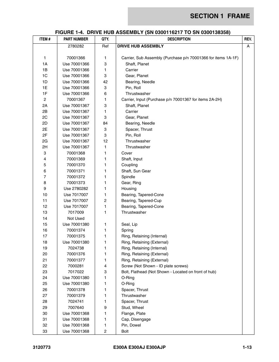 JLG E300 ANSI Parts Manual User Manual | Page 19 / 208