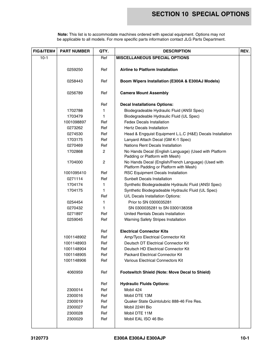 Section 10 special options, Section 10 - special options -1 | JLG E300 ANSI Parts Manual User Manual | Page 195 / 208