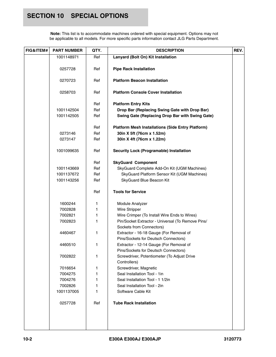 JLG E300 ANSI Parts Manual User Manual | Page 196 / 208