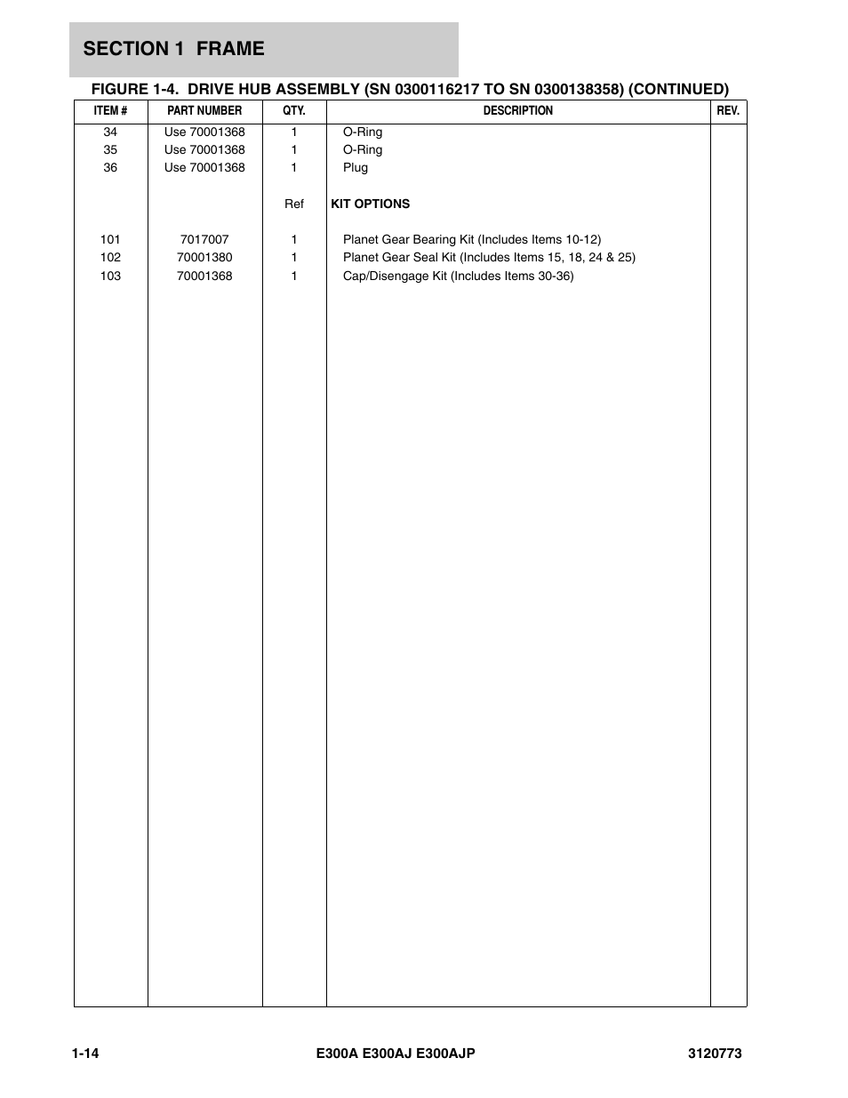 JLG E300 ANSI Parts Manual User Manual | Page 20 / 208
