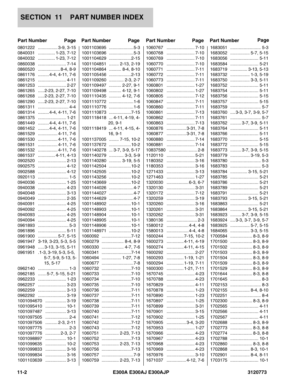 JLG E300 ANSI Parts Manual User Manual | Page 200 / 208