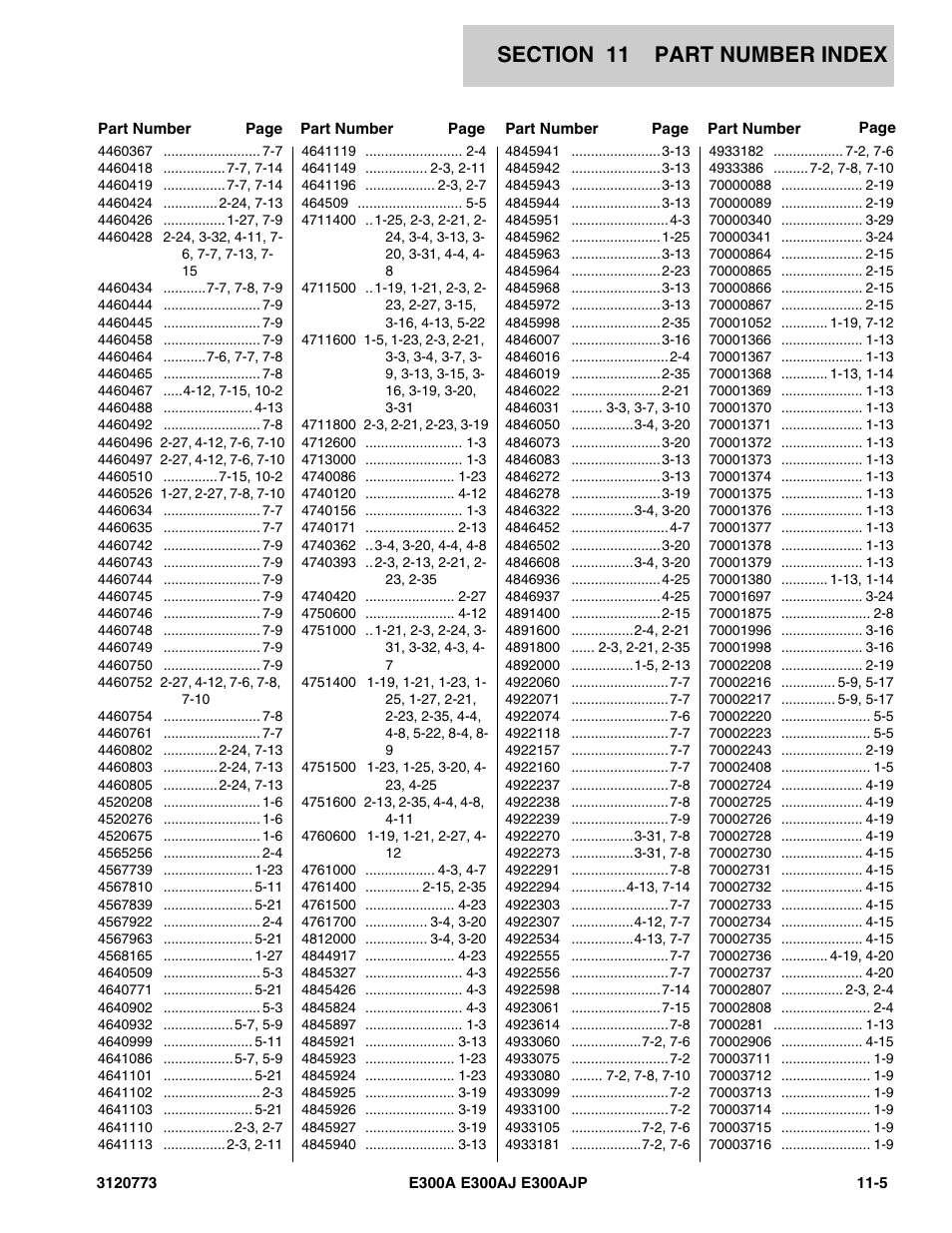 JLG E300 ANSI Parts Manual User Manual | Page 203 / 208