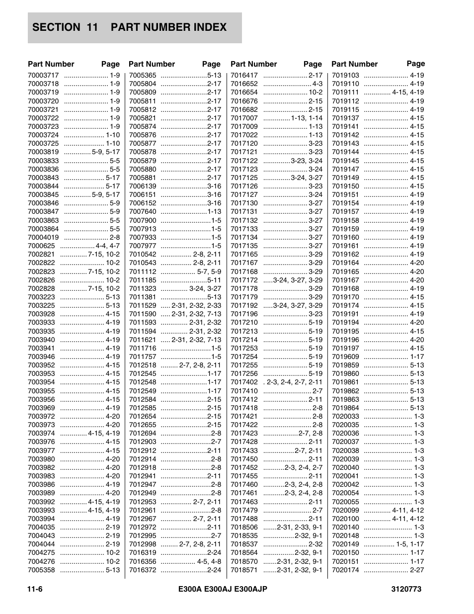 JLG E300 ANSI Parts Manual User Manual | Page 204 / 208
