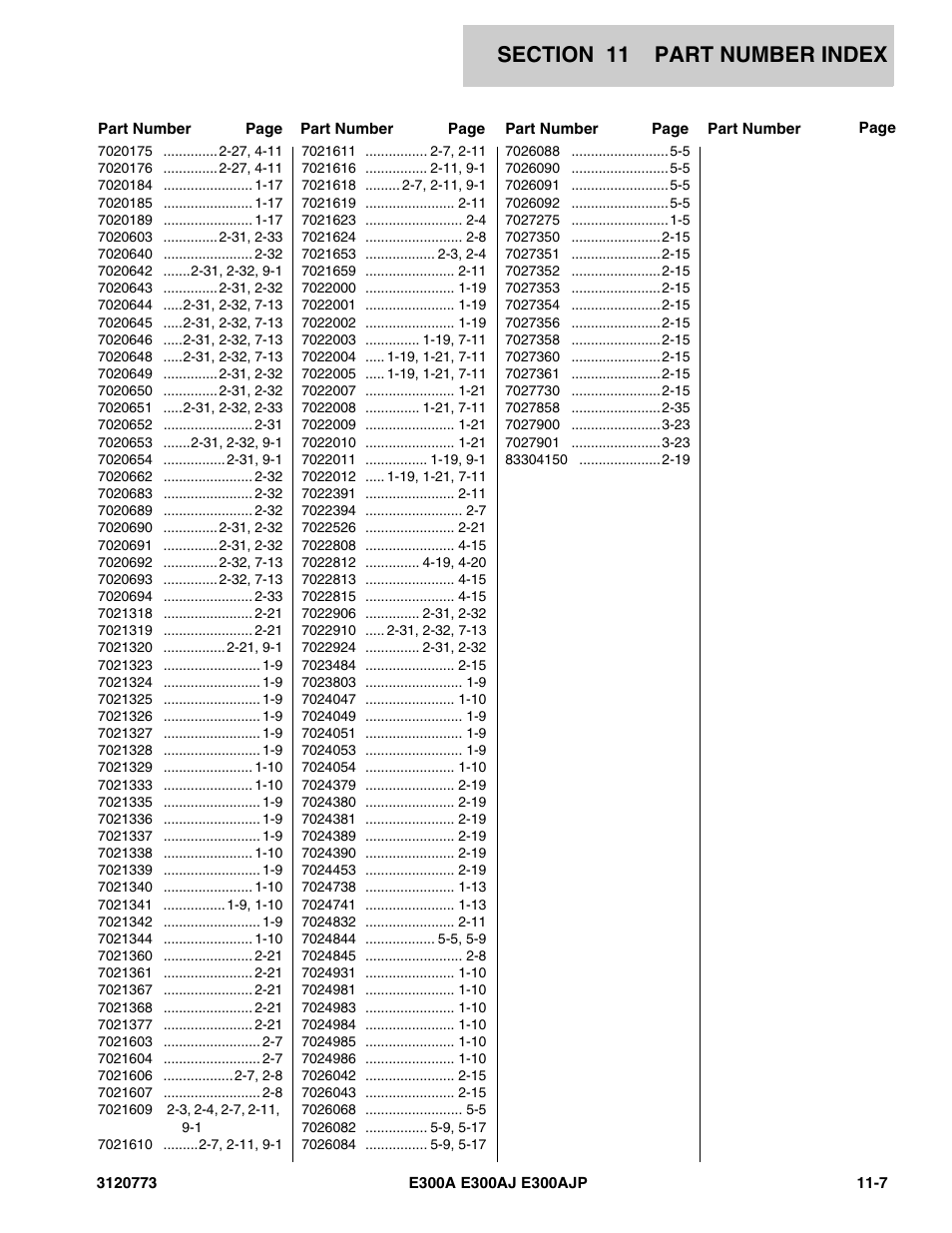 JLG E300 ANSI Parts Manual User Manual | Page 205 / 208