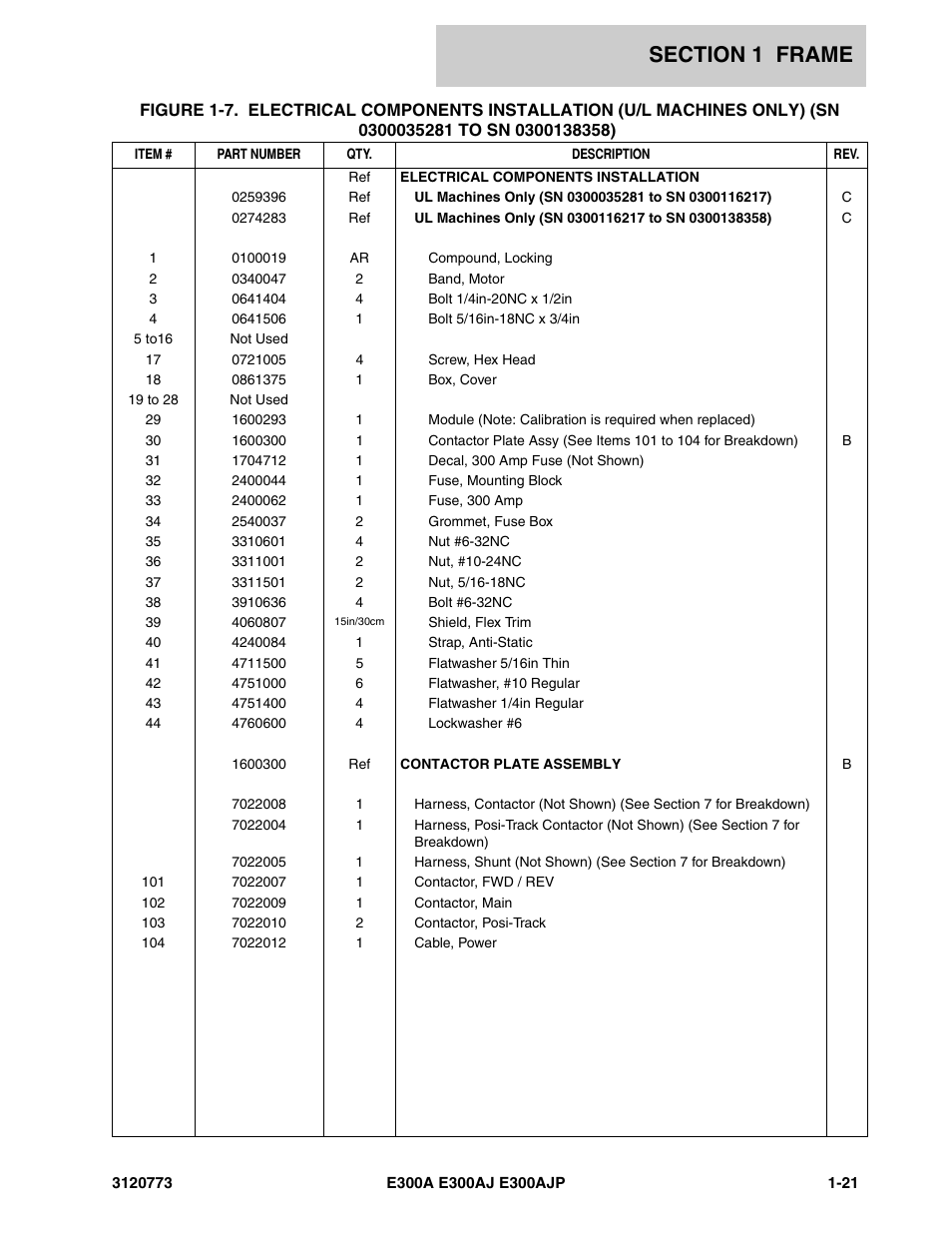 JLG E300 ANSI Parts Manual User Manual | Page 27 / 208