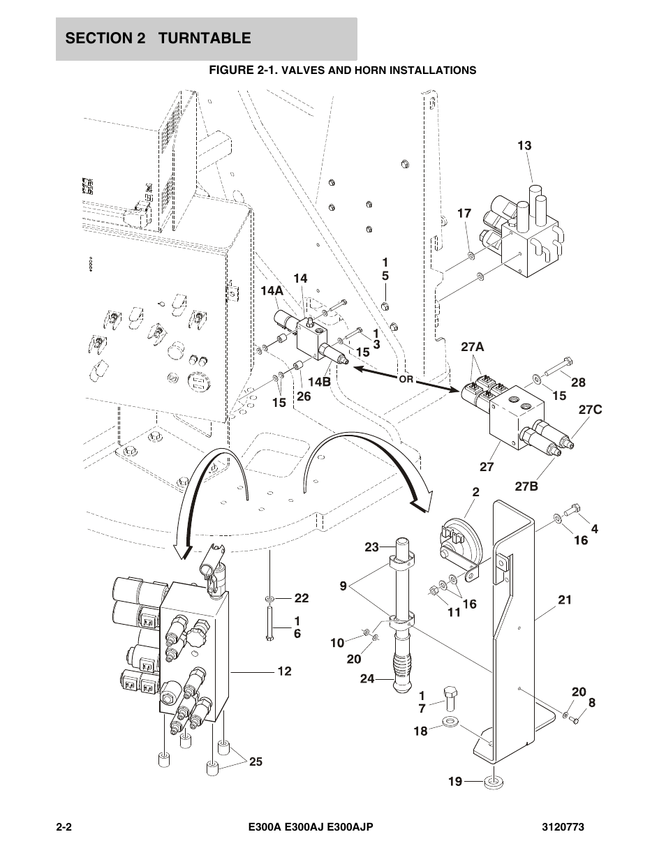 Figure 2-1. valves and horn installations | JLG E300 ANSI Parts Manual User Manual | Page 36 / 208