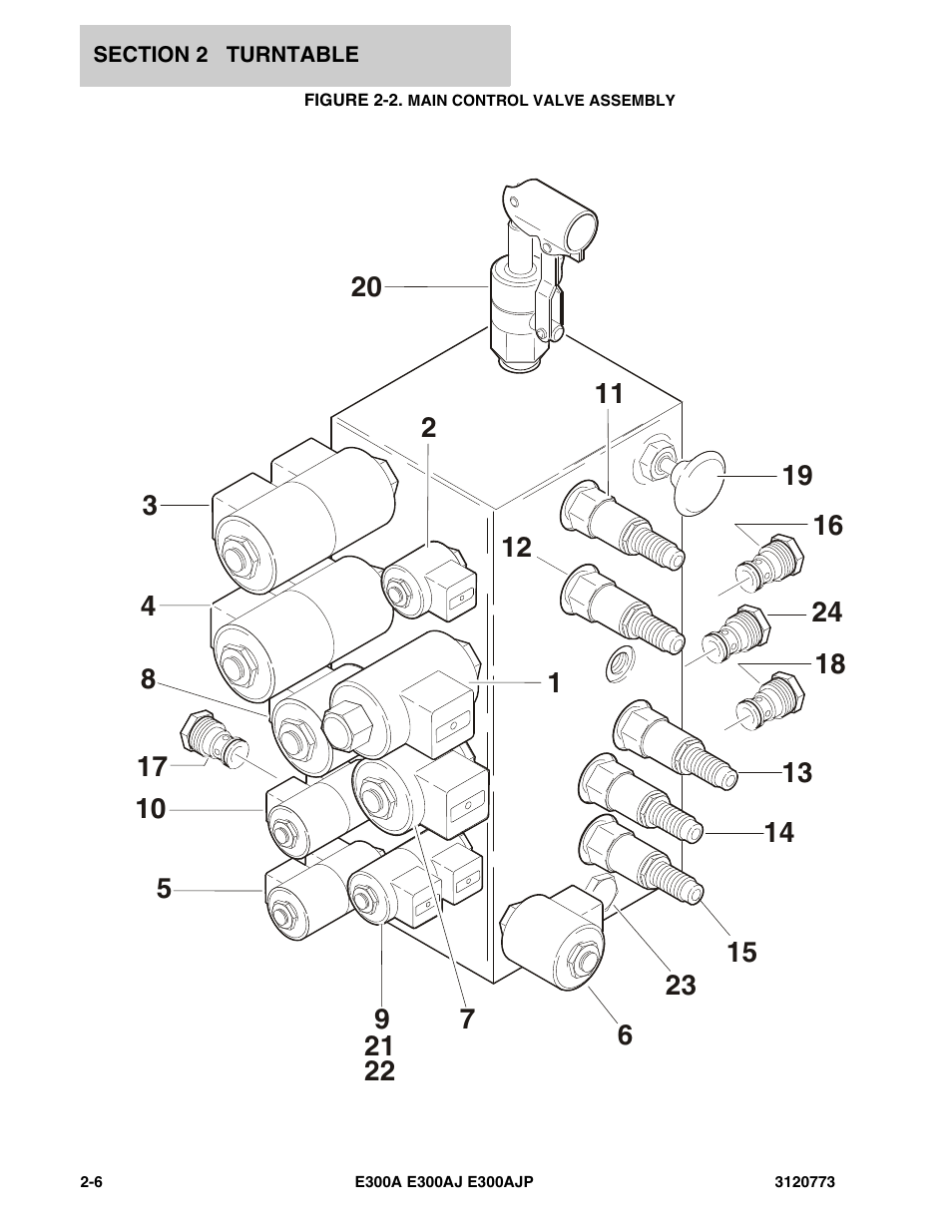Figure 2-2. main control valve assembly | JLG E300 ANSI Parts Manual User Manual | Page 40 / 208