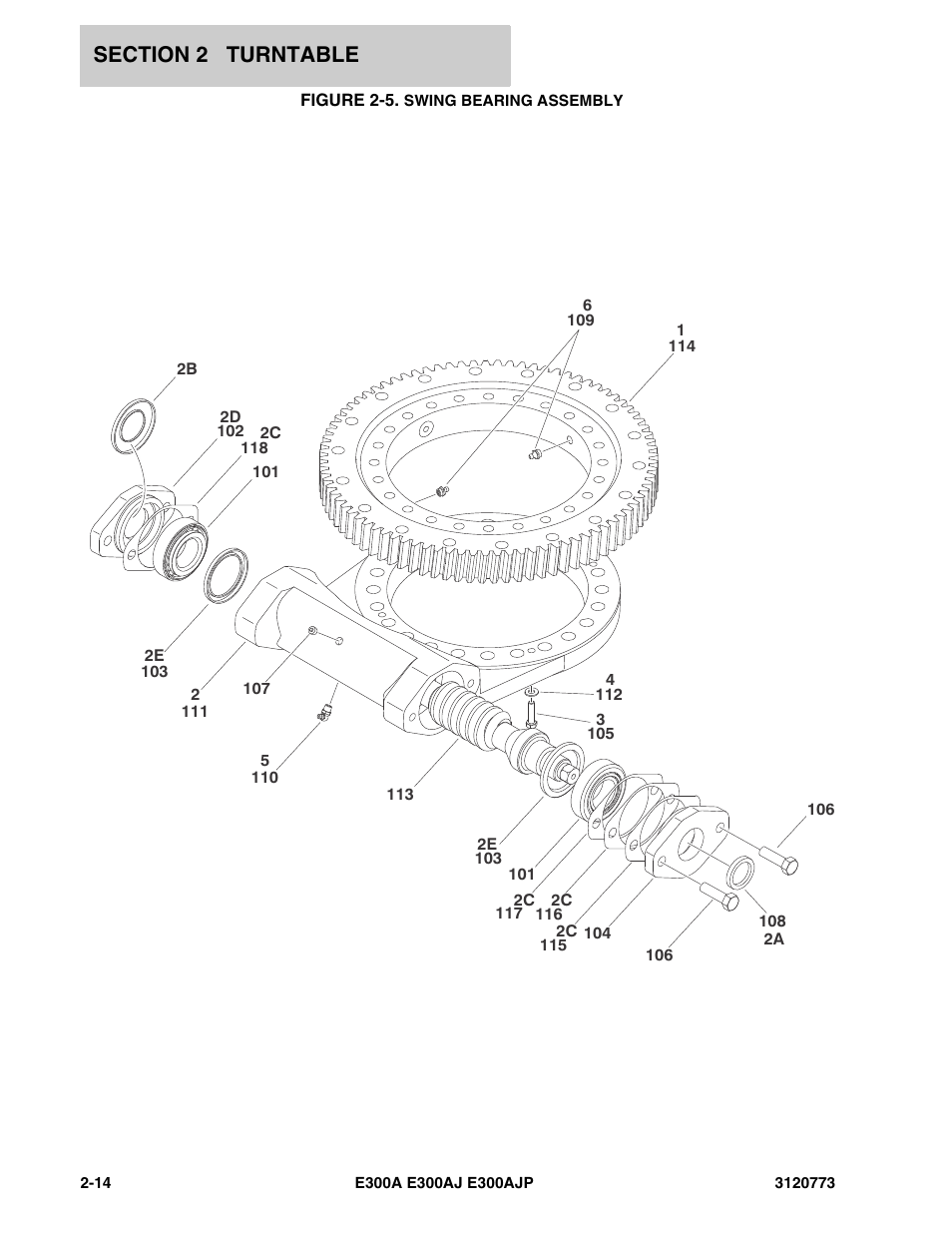 Figure 2-5. swing bearing assembly | JLG E300 ANSI Parts Manual User Manual | Page 48 / 208