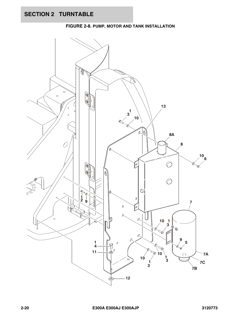 Figure 2-8. pump, motor and tank installation | JLG E300 ANSI Parts Manual User Manual | Page 54 / 208