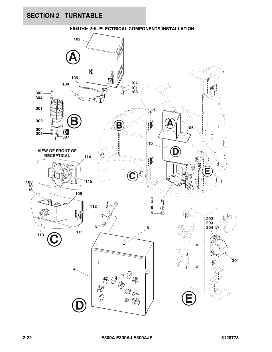 Figure 2-9. electrical components installation, Ab c d, Ab c d e | JLG E300 ANSI Parts Manual User Manual | Page 56 / 208