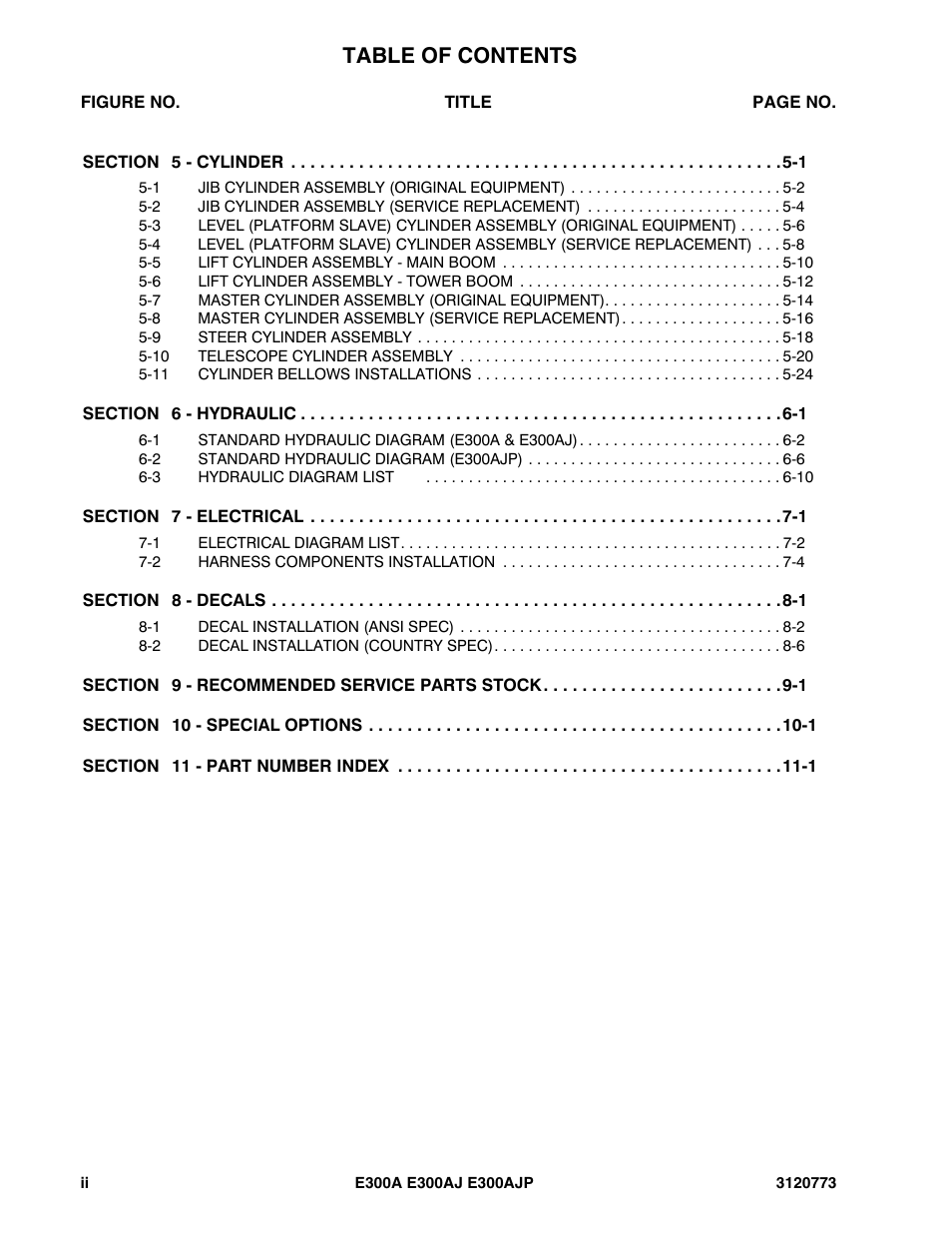 JLG E300 ANSI Parts Manual User Manual | Page 6 / 208