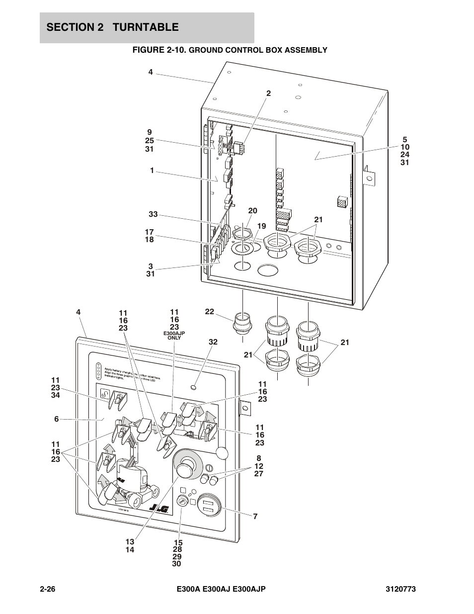 Figure 2-10. ground control box assembly | JLG E300 ANSI Parts Manual User Manual | Page 60 / 208