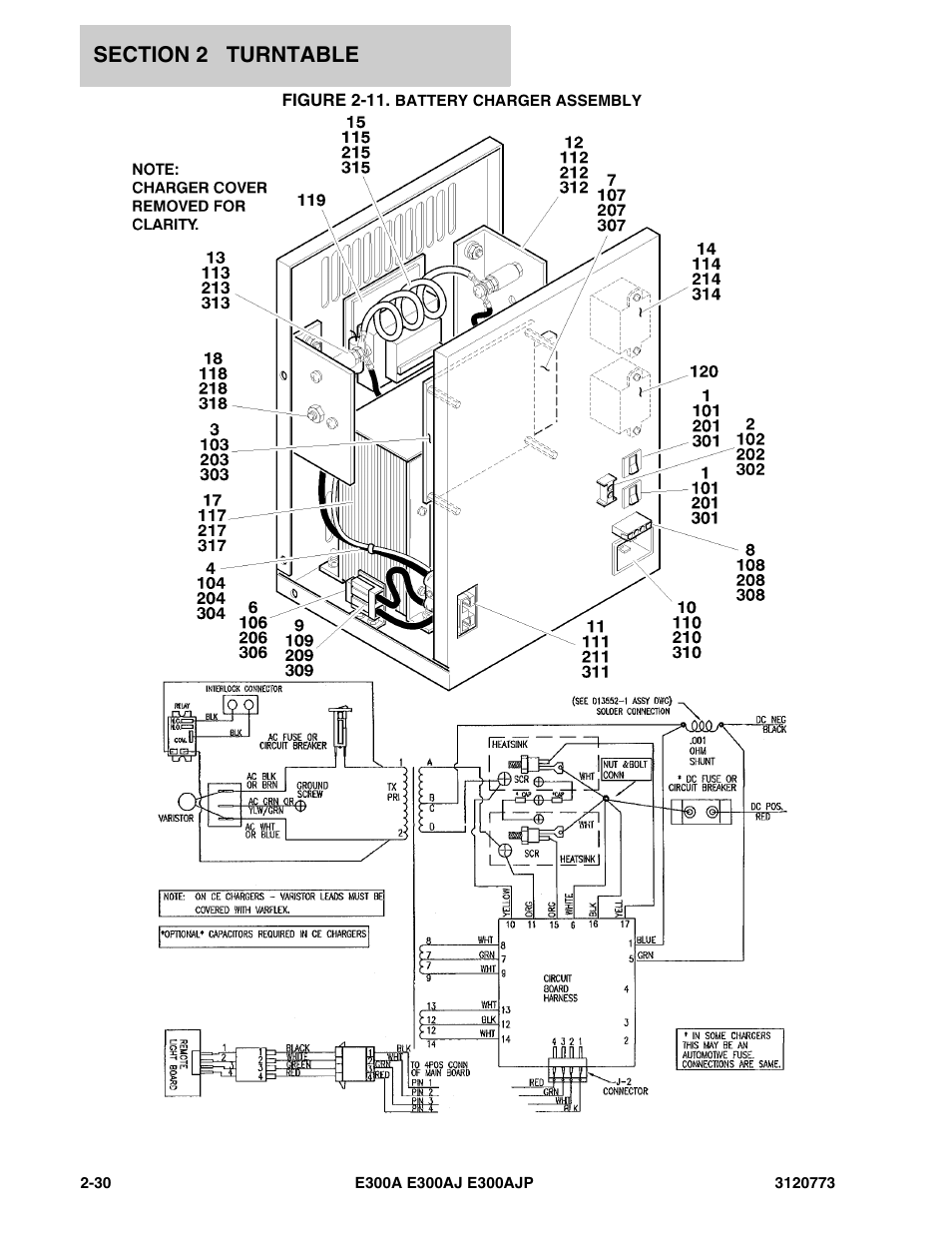 Figure 2-11. battery charger assembly | JLG E300 ANSI Parts Manual User Manual | Page 64 / 208